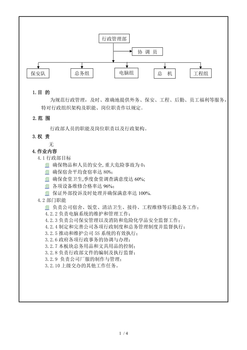 【企业管理】7行政部职位说明书